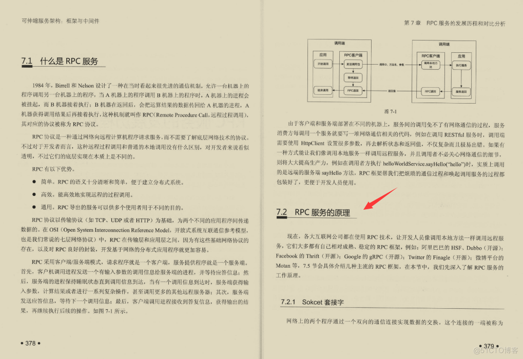 互联网微架构设计 互联网架构技术_架构_13