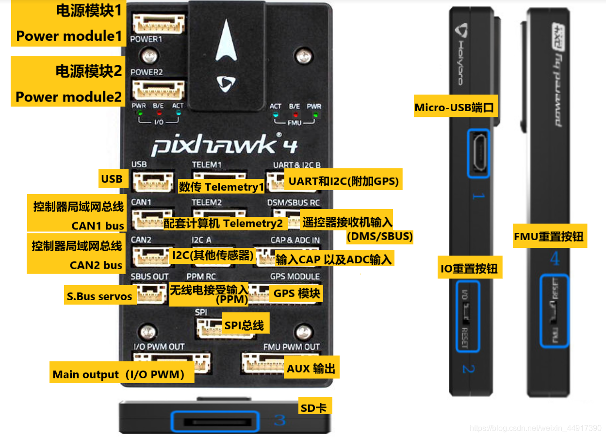 px4飞控硬件架构图 pixhawk4飞控接线图_px4飞控硬件架构图