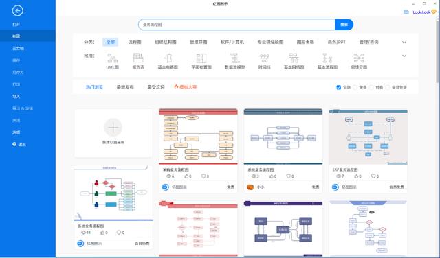 软件的业务架构 软件业务架构图怎么画_业务流程图_02