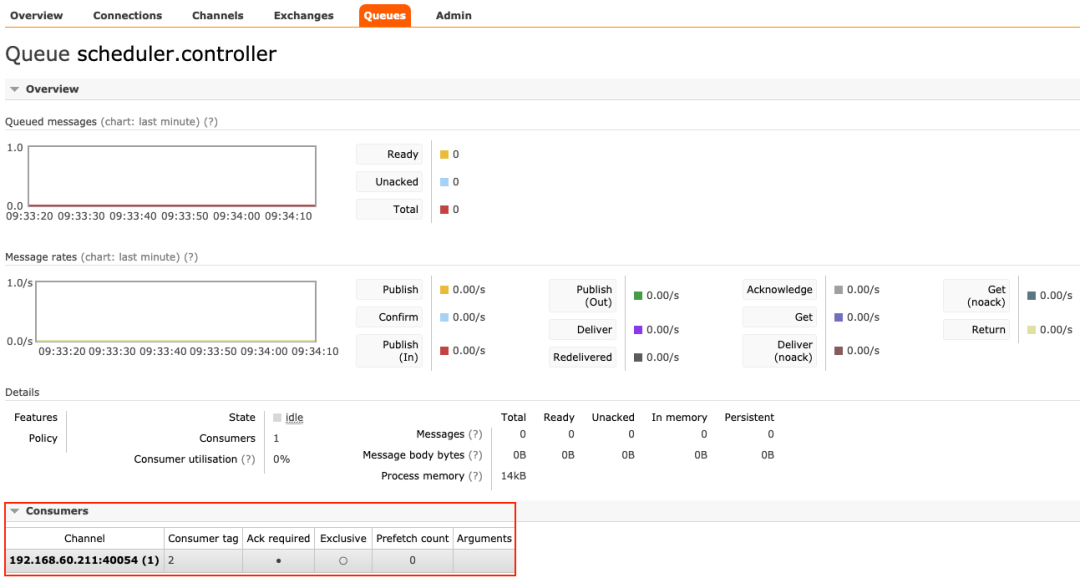 openstack架构分析 openstack架构图_消息队列_07