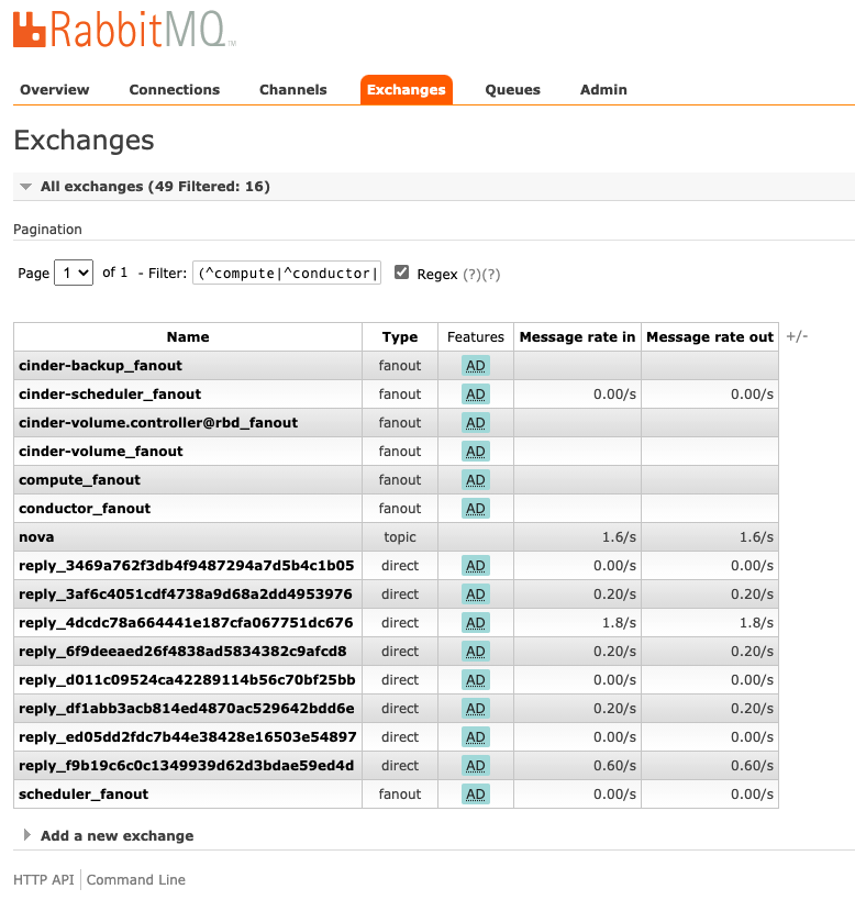 openstack架构分析 openstack架构图_消息队列_04