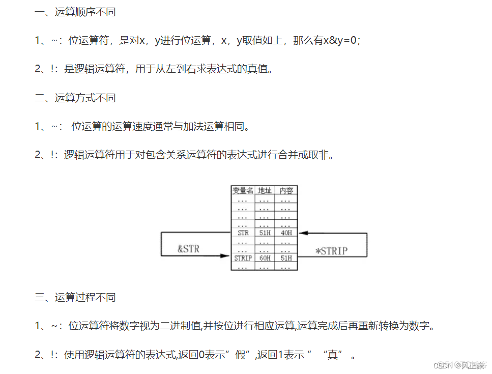 !与~有什么区别_数据