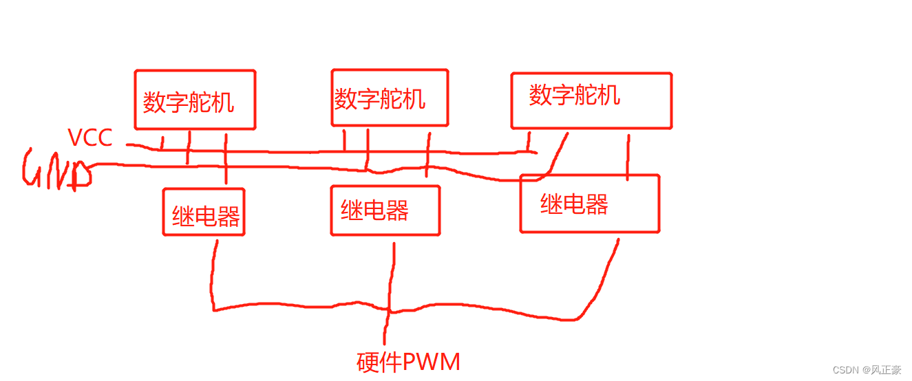 舵机应该如果选择？讲讲模拟舵机，数字舵机和总线舵机的区别_舵机_07