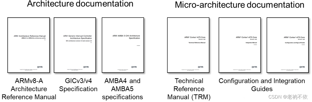 arm架构详解 arm架构是啥_arm开发_08