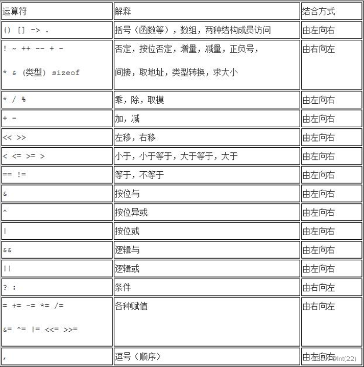 JAVA程序设计书本范例代码 《java程序设计》_System_06