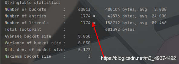 JAVA里的String口 java语言string_System_05