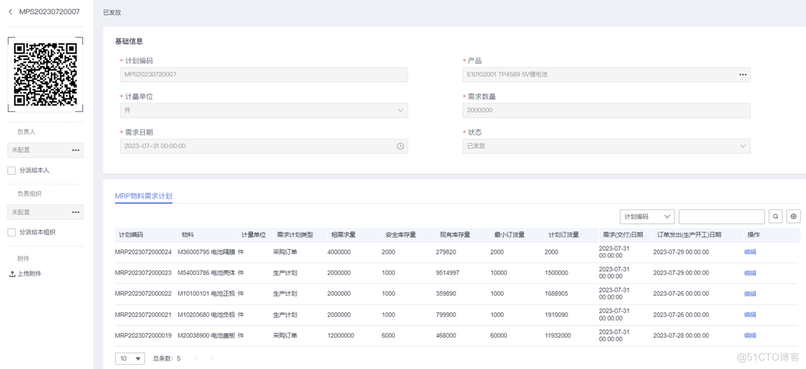 建设数字工厂：MRP物料需求计划的逻辑原理与配置方法_建模_27