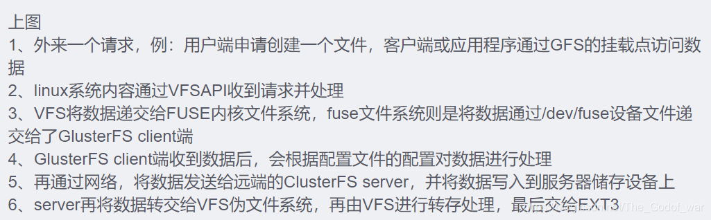 gfs 架构 gfs部署_Server_06