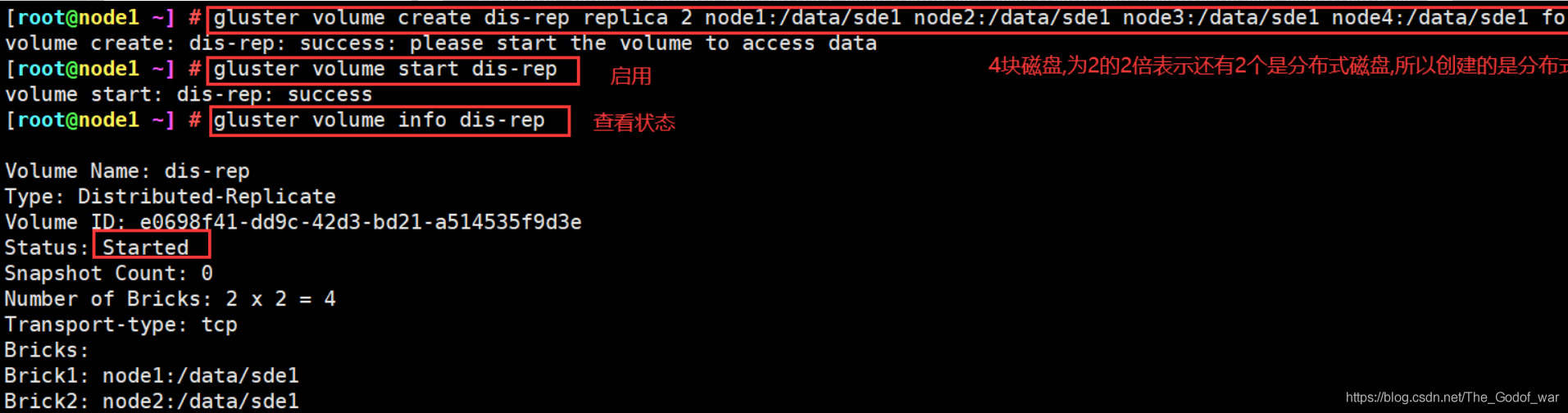 gfs 架构 gfs部署_数据_19