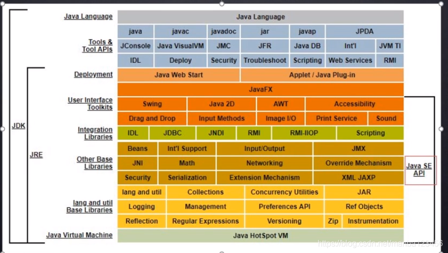 JavaScript 虚拟机 jvm虚拟机实现_JavaScript 虚拟机