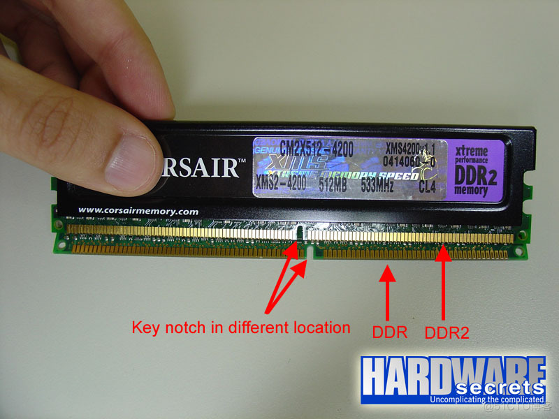 Everything You Need To Know About DDR, DDR2 and DDR3 Memories_ide_07