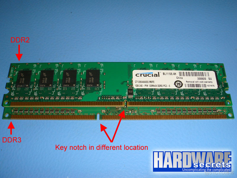 Everything You Need To Know About DDR, DDR2 and DDR3 Memories_ci_08