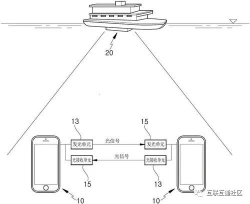 物联网平台技术架构图 物联网 架构图_物联网_06