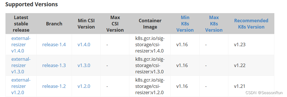 nas存储 java案例 nas存储部署_云计算