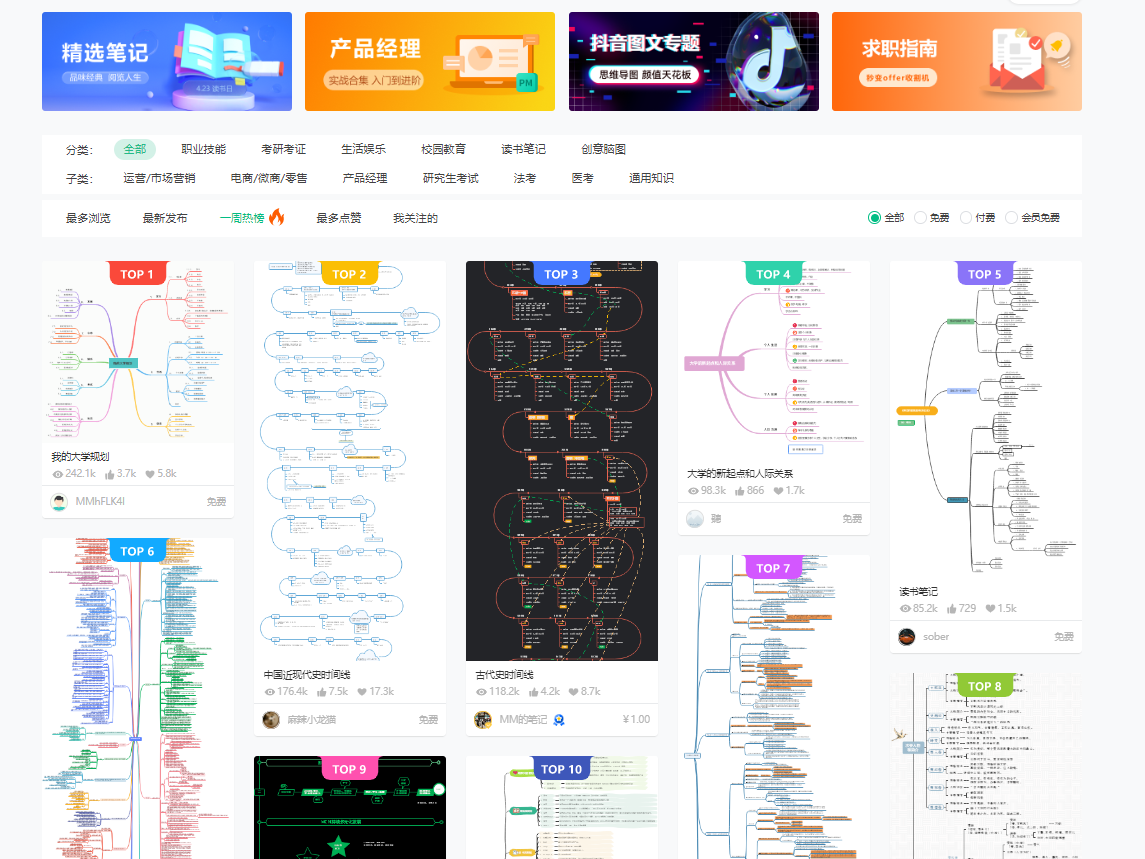 免费组织架构图word模版 免费组织架构图软件_免费组织架构图word模版_02