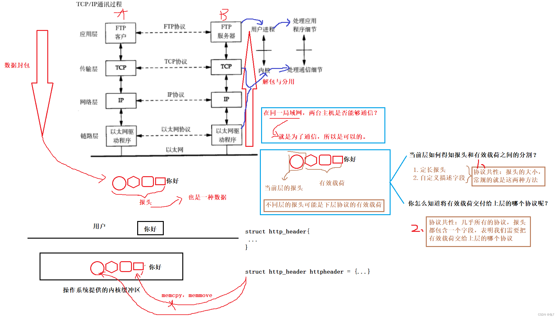 网络架构规划 网络架构分析报告_服务器_14