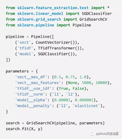 Yellowbrick新手入门简介：用于机器学习模型可视化的 Python库_yellowbrick_13