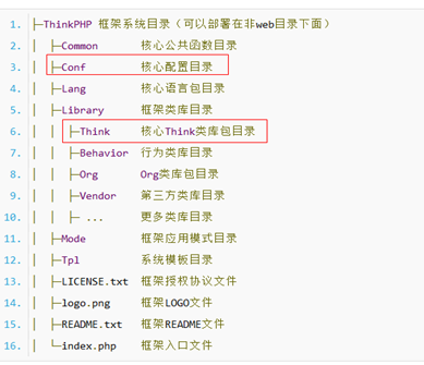 tp框架 使用MongoDB tp开发框架_tp框架 使用MongoDB