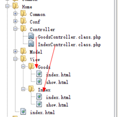 tp框架 使用MongoDB tp开发框架_父类_05