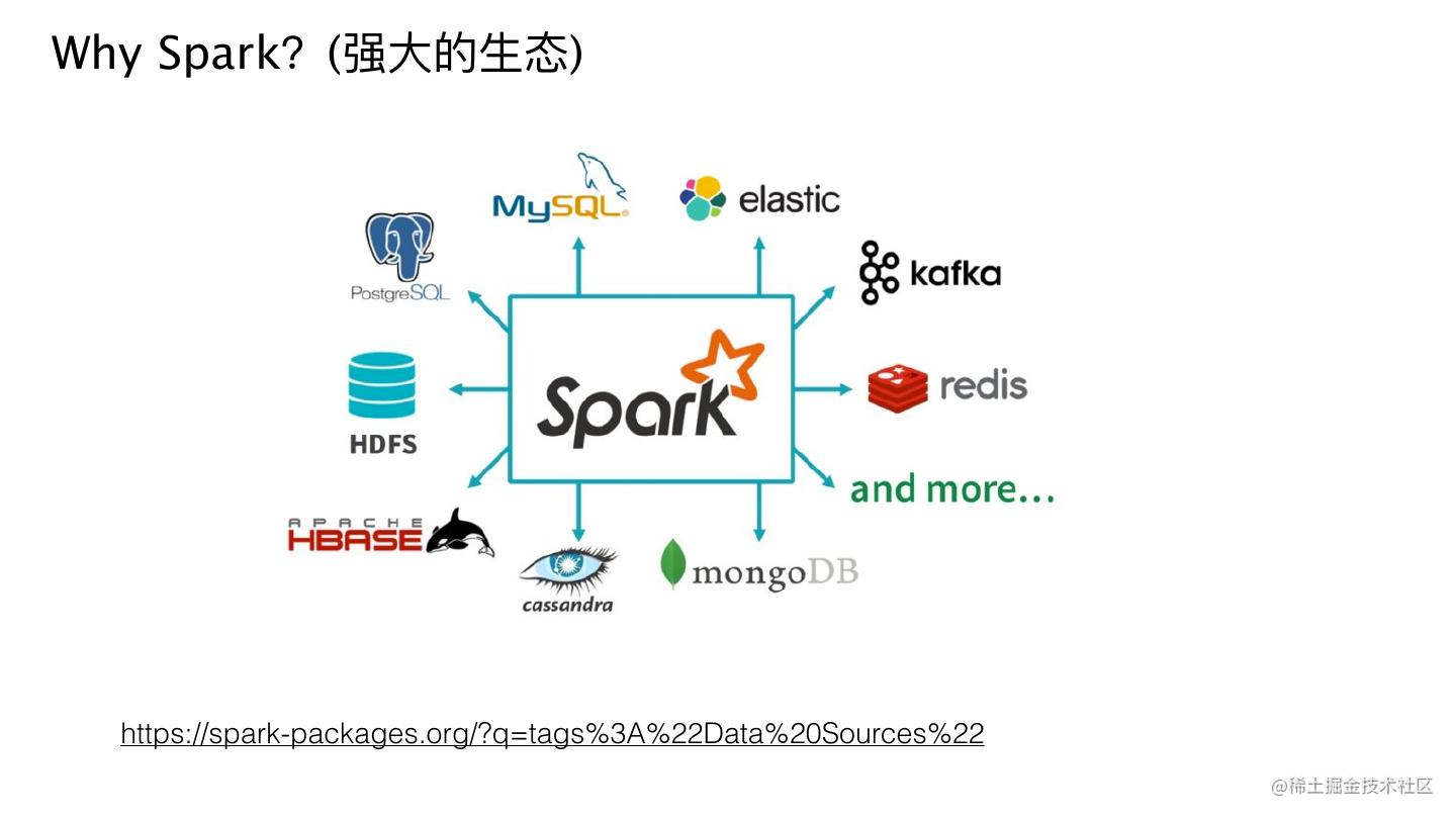 spark 数据移动 spark 数据处理_spark