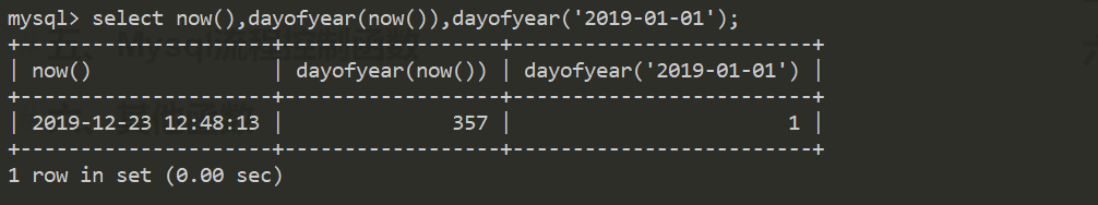 mysql id取模分片 mysql取模函数_函数返回_32