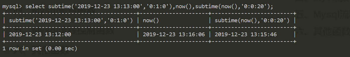 mysql id取模分片 mysql取模函数_字符串_40