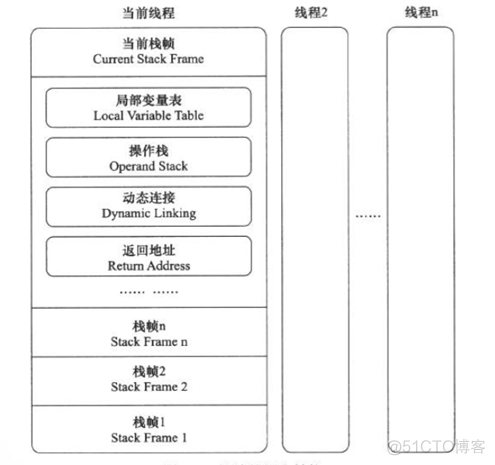 android asm 使用 asm 安卓_java_06