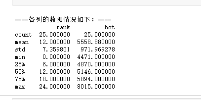 python爬取爱奇艺vip python爬取爱奇艺热播榜_Windows_14