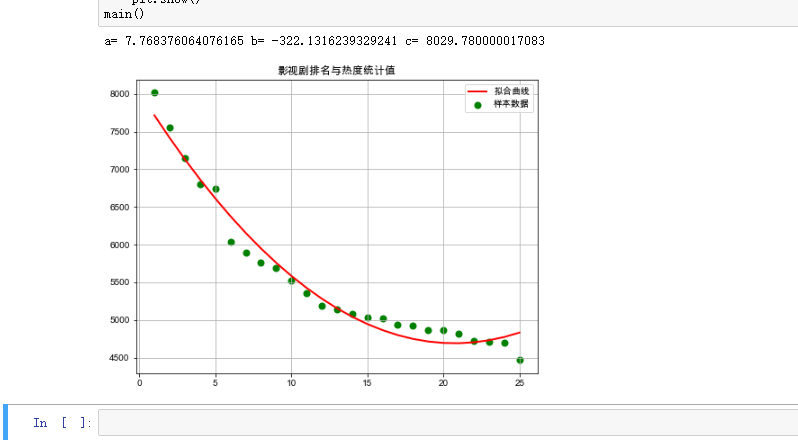 python爬取爱奇艺vip python爬取爱奇艺热播榜_Windows_21