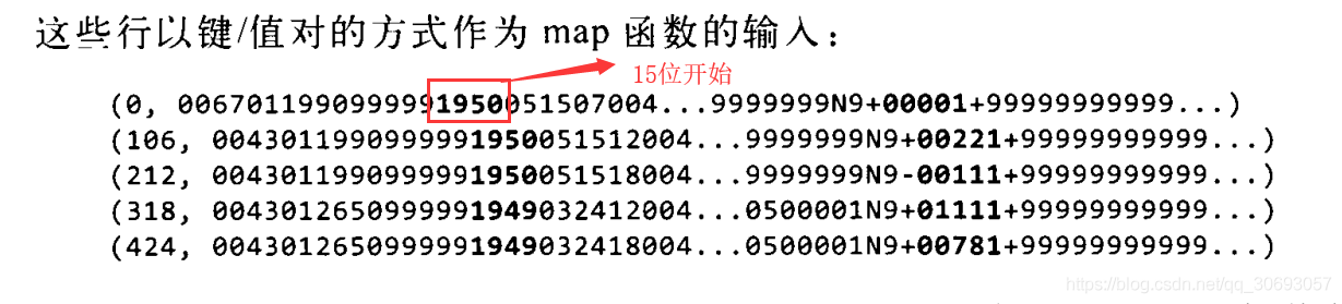 mongodb 与 hbase对比 mongodb和hive的区别_mongodb 与 hbase对比_02