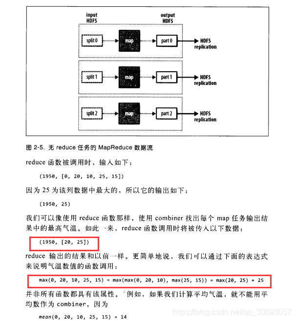 mongodb 与 hbase对比 mongodb和hive的区别_数据_12