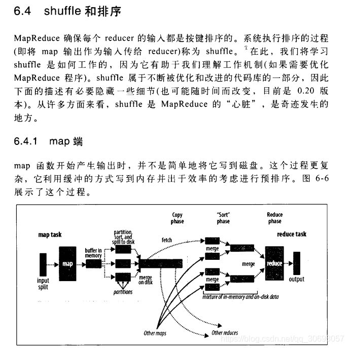 mongodb 与 hbase对比 mongodb和hive的区别_mongodb 与 hbase对比_21