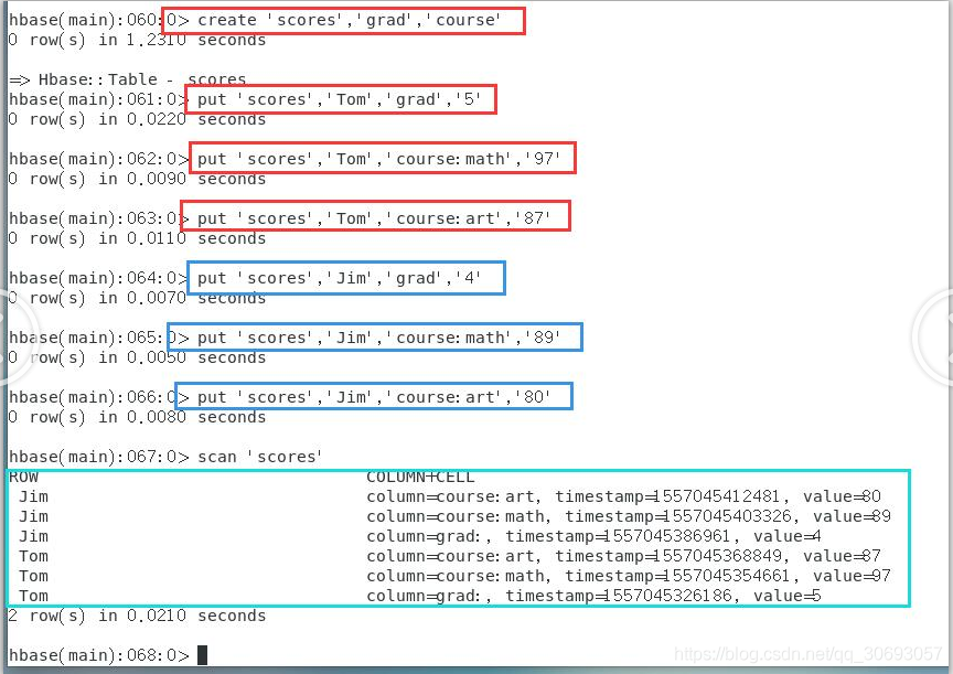 mongodb 与 hbase对比 mongodb和hive的区别_Text_41