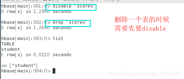 mongodb 与 hbase对比 mongodb和hive的区别_mongodb 与 hbase对比_45