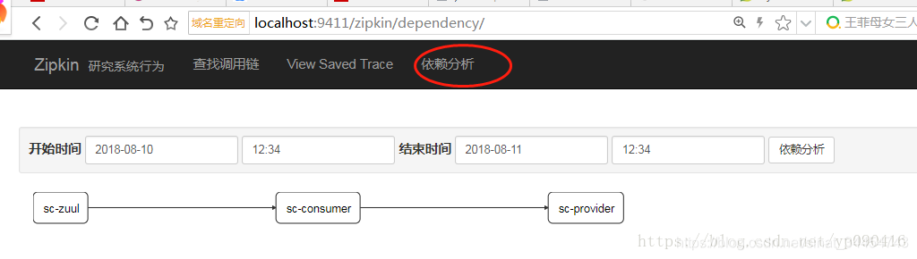 java简历springcloud项目 springcloud项目开发_java简历springcloud项目_34