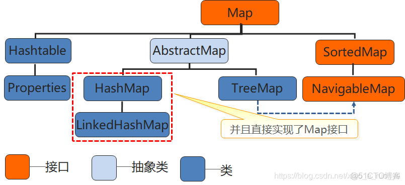 javascript map 清空 清空map使用哪个方法_Test