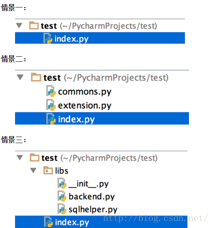 python模块模板 python模块有什么用_python