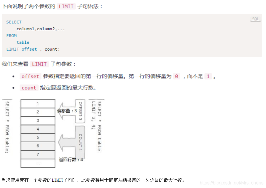 mysql字段过滤标签 mysql数据过滤_操作符_02