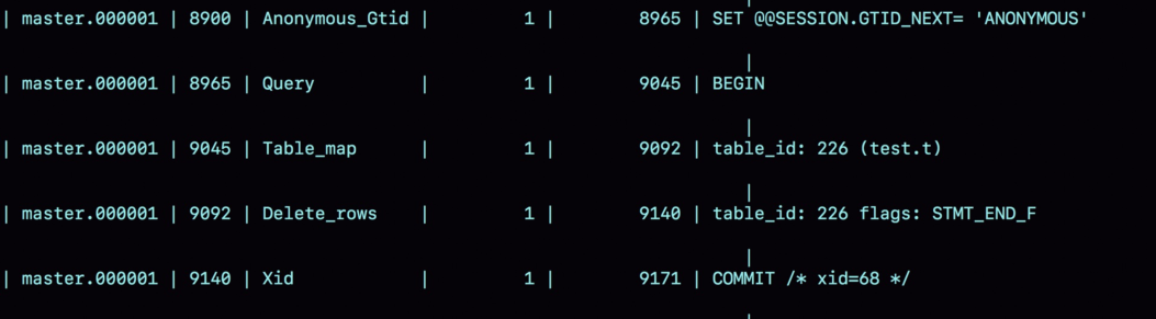 mysql主备自动切换 mysql主备切换原理_MySQL_05