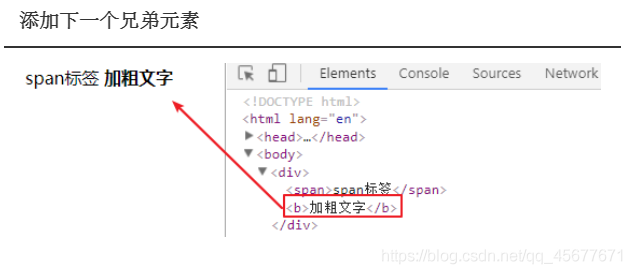 jquery如何改id下的样式 jquery修改id_ico_03