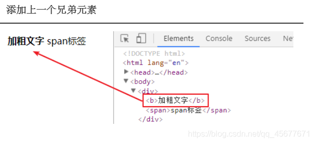 jquery如何改id下的样式 jquery修改id_jquery如何改id下的样式_04