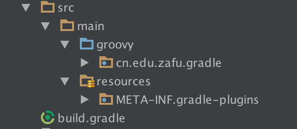 android gradle插件下载路径 android gradle 插件开发_包名