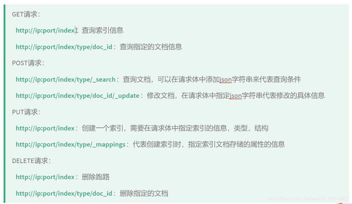 javaAPI实现es多个索引关联查询 es每个索引存多少数据_MySQL_13