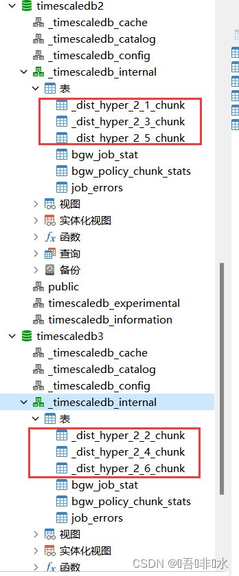 java应用 多节点部署怎么负载 数据库多节点部署_数据库_09