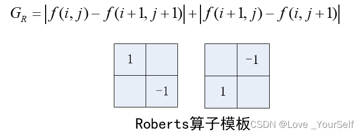 Python图像极值检测 python 图像变化检测_计算机视觉