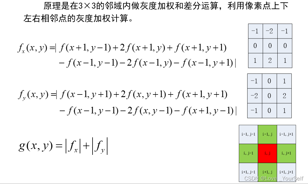 Python图像极值检测 python 图像变化检测_图像处理_03