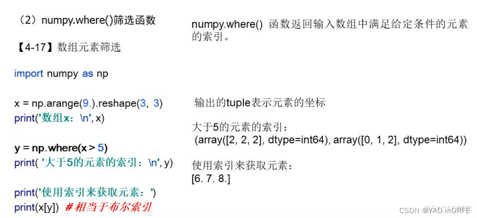 python中的库arrow python array库_python_08