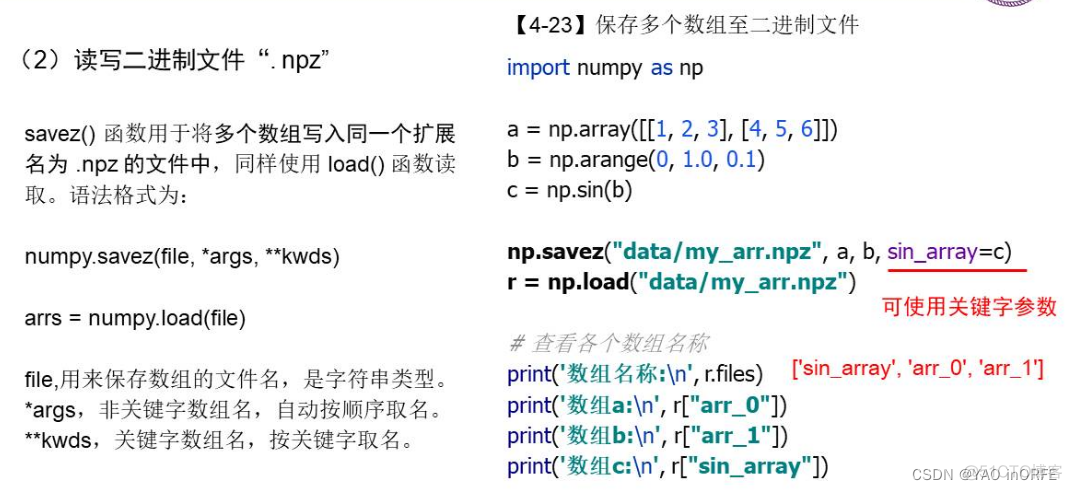 python中的库arrow python array库_数组_14