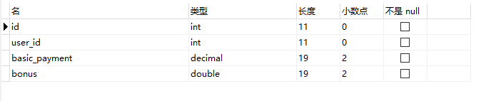 mysql数据库设计案例 mysql数据库设计的主要步骤_数据库_06