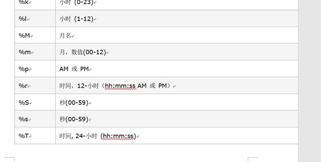 mysql long最大值 mysql计算最大值的函数_字段名_21